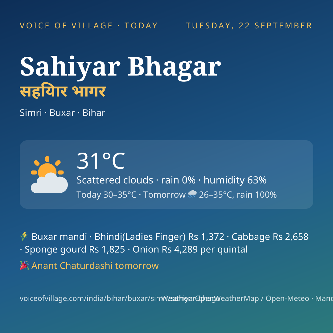Sahiyar Bhagar today