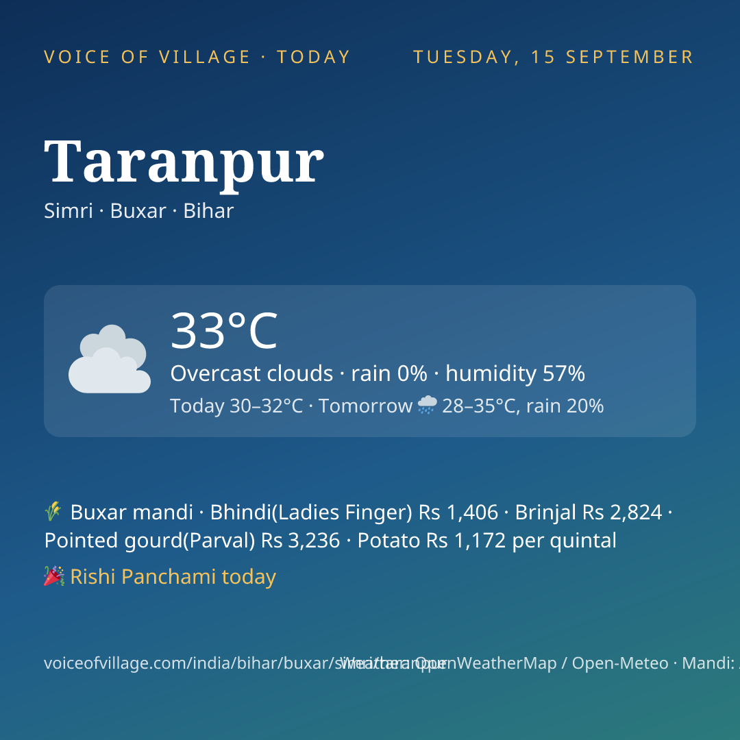 Taranpur today