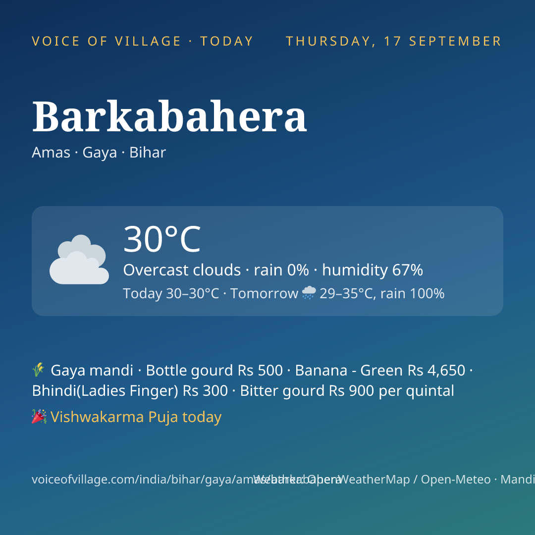 Barkabahera today