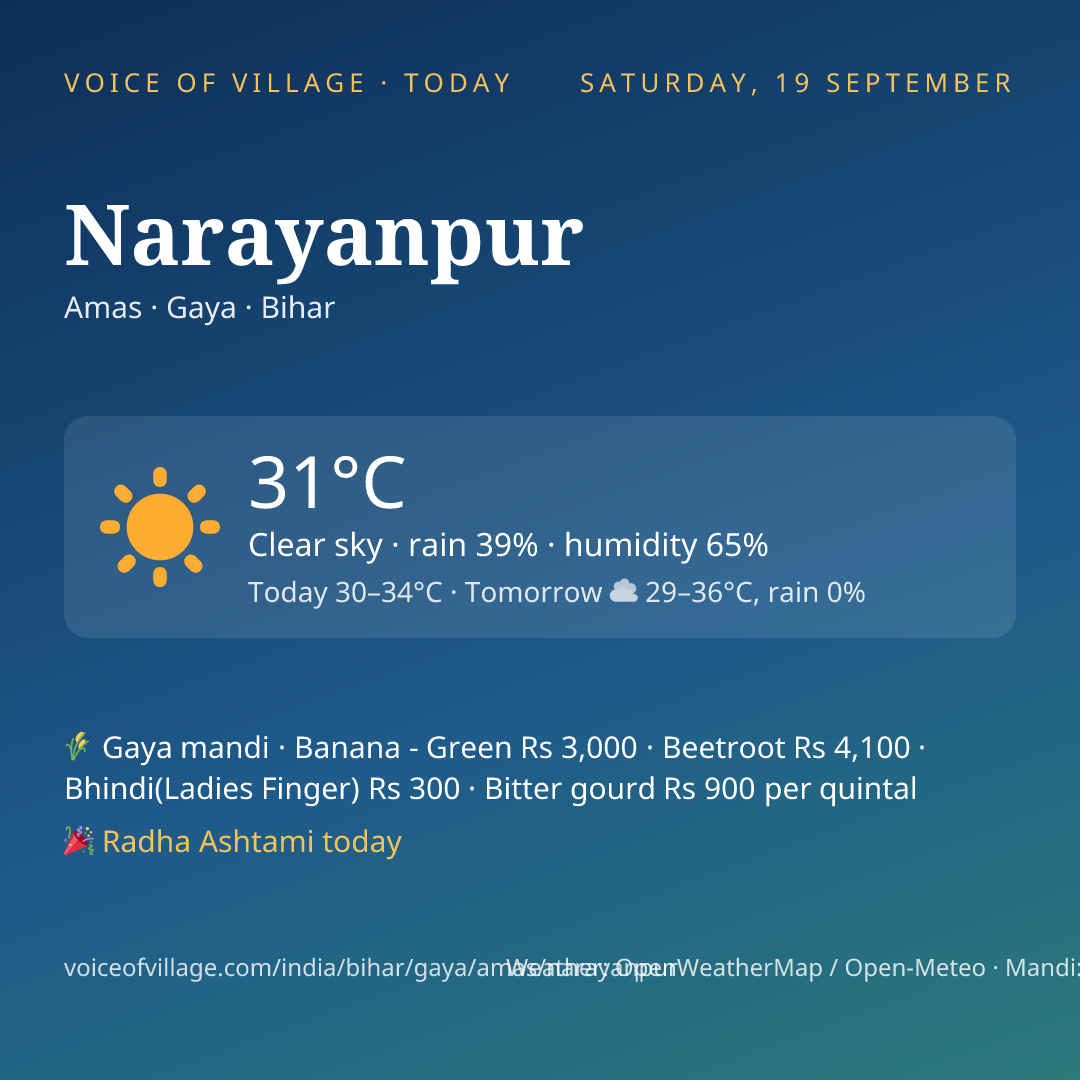 Narayanpur today