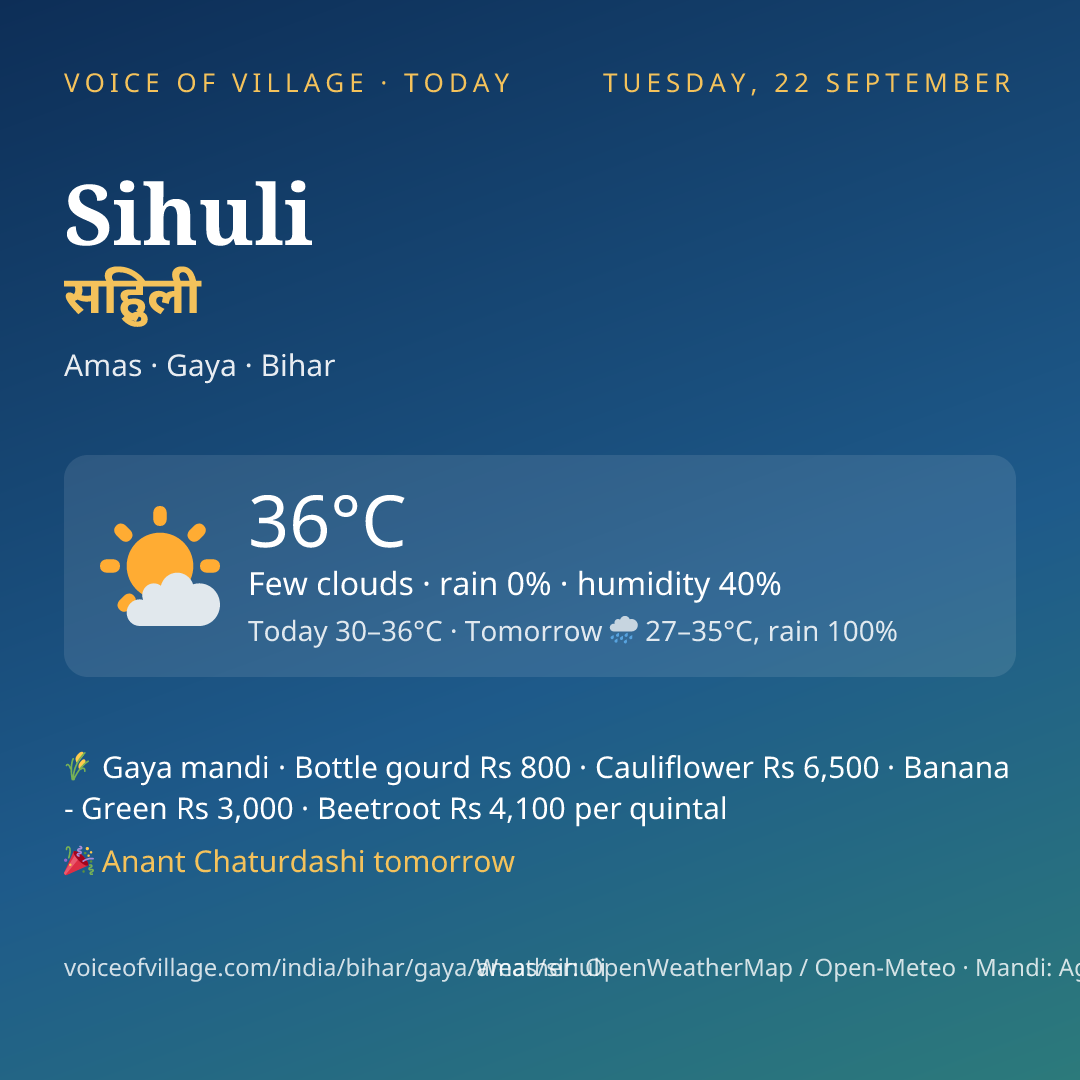 Sihuli today