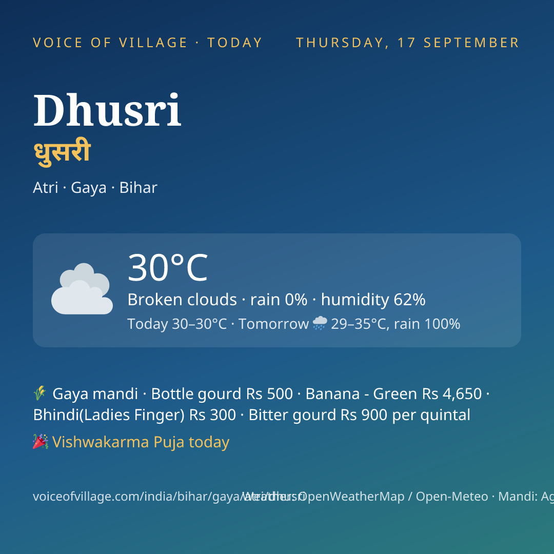 Dhusri today