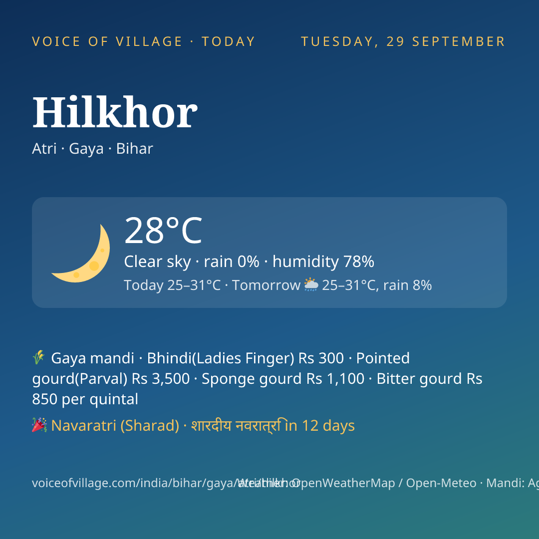 Hilkhor today