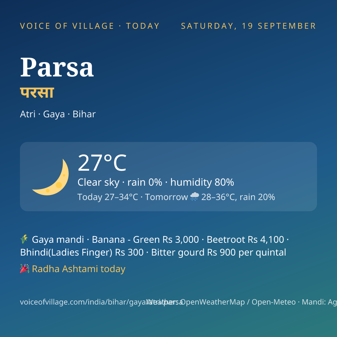 Parsa today