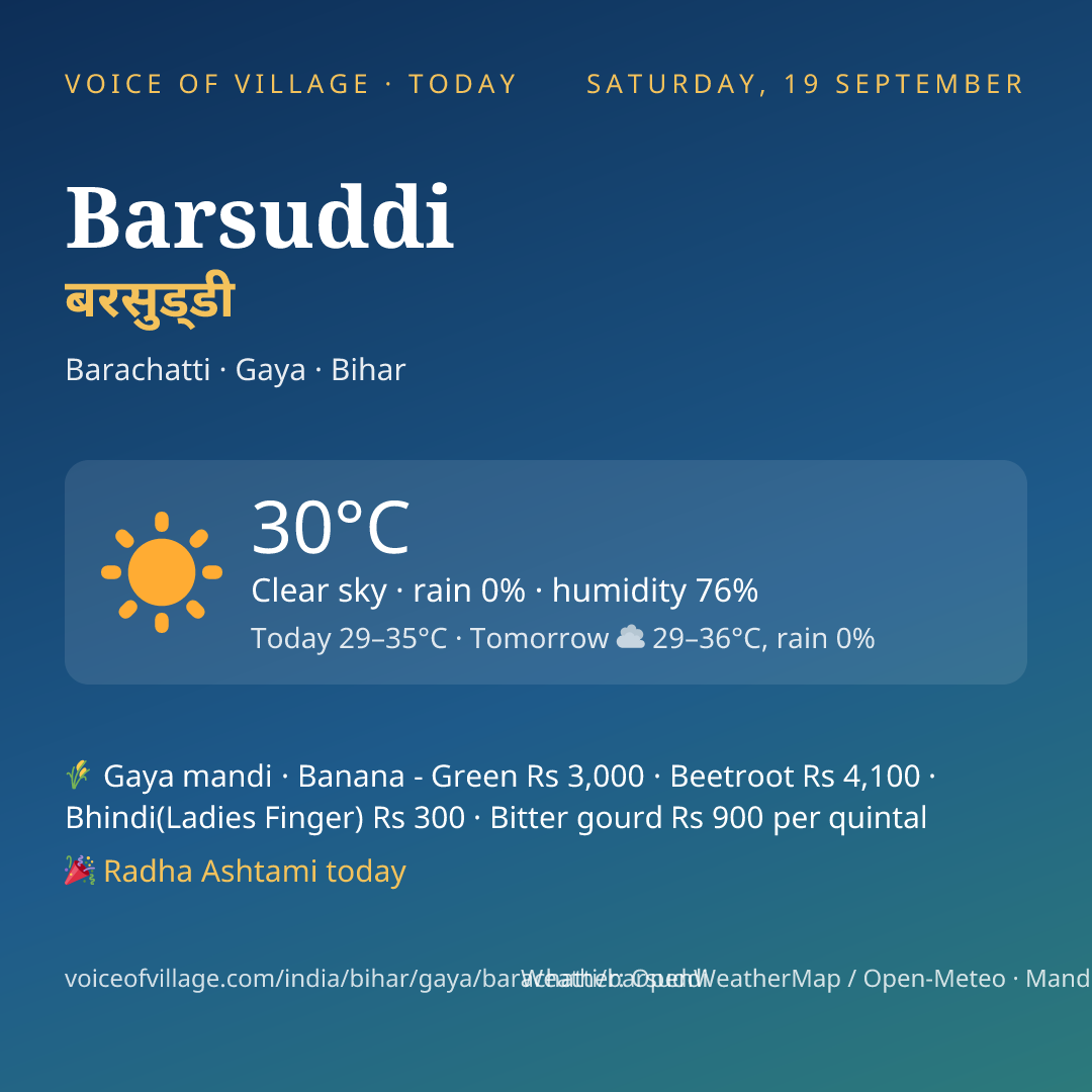 Barsuddi today