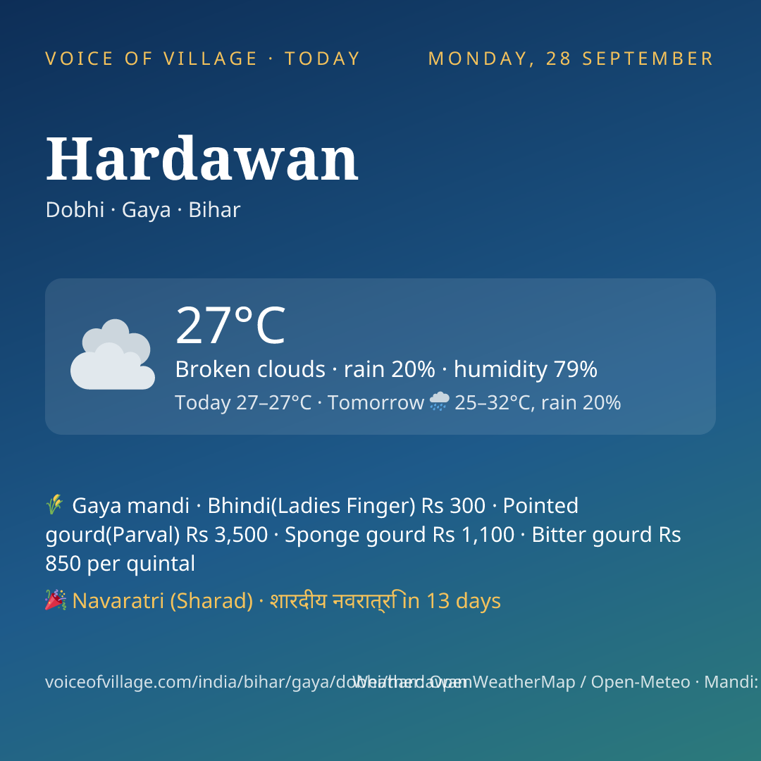 Hardawan today