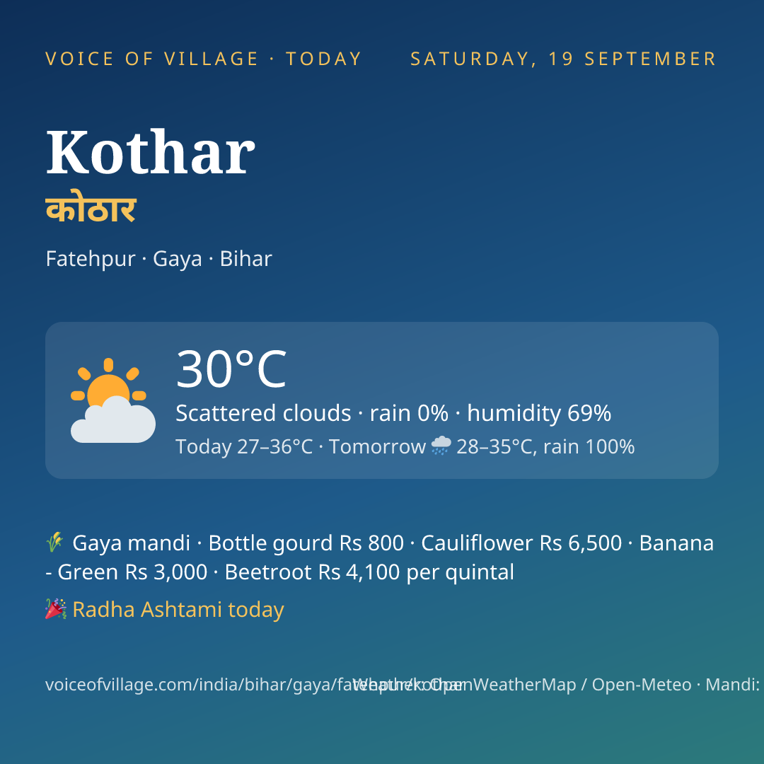 Kothar today