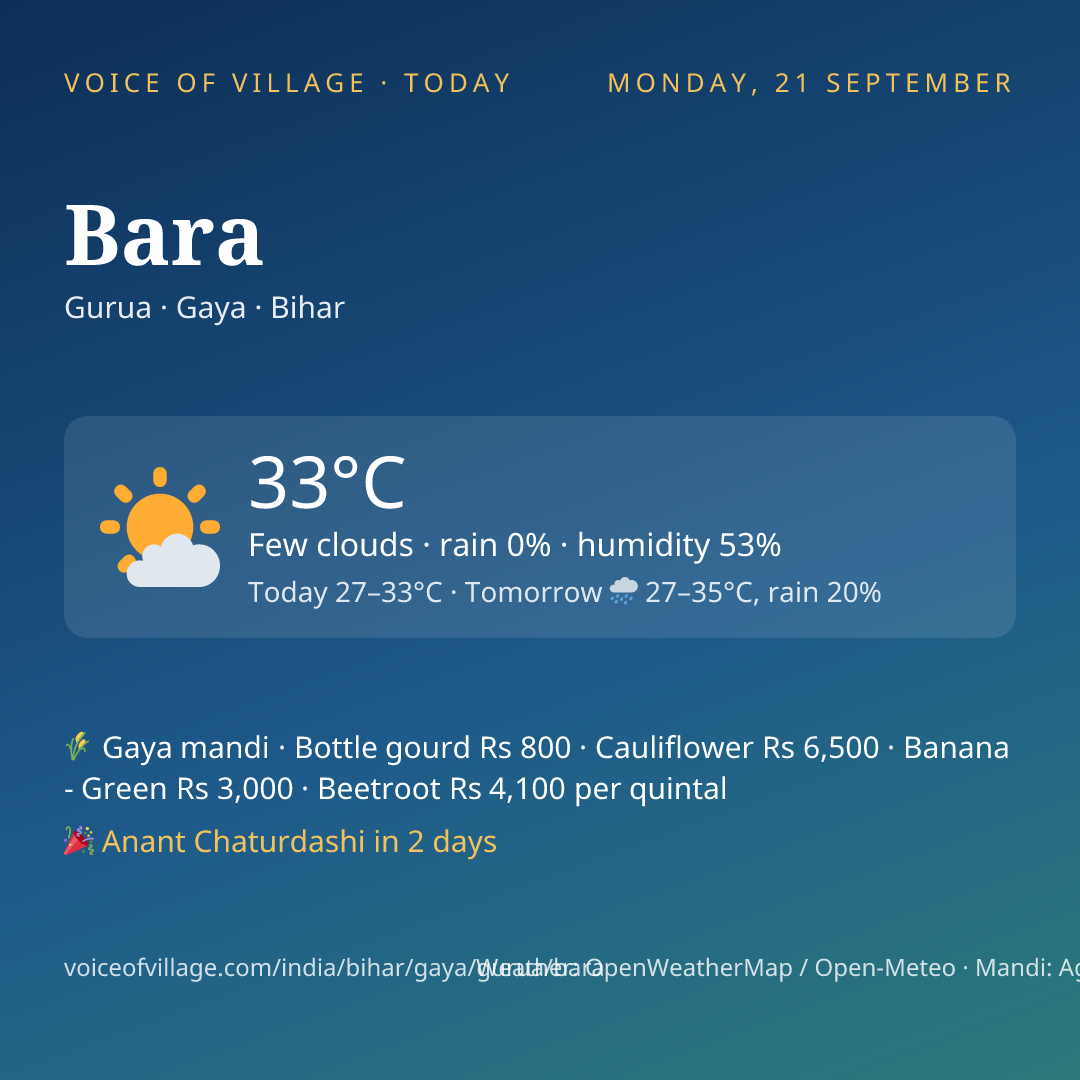 Bara today