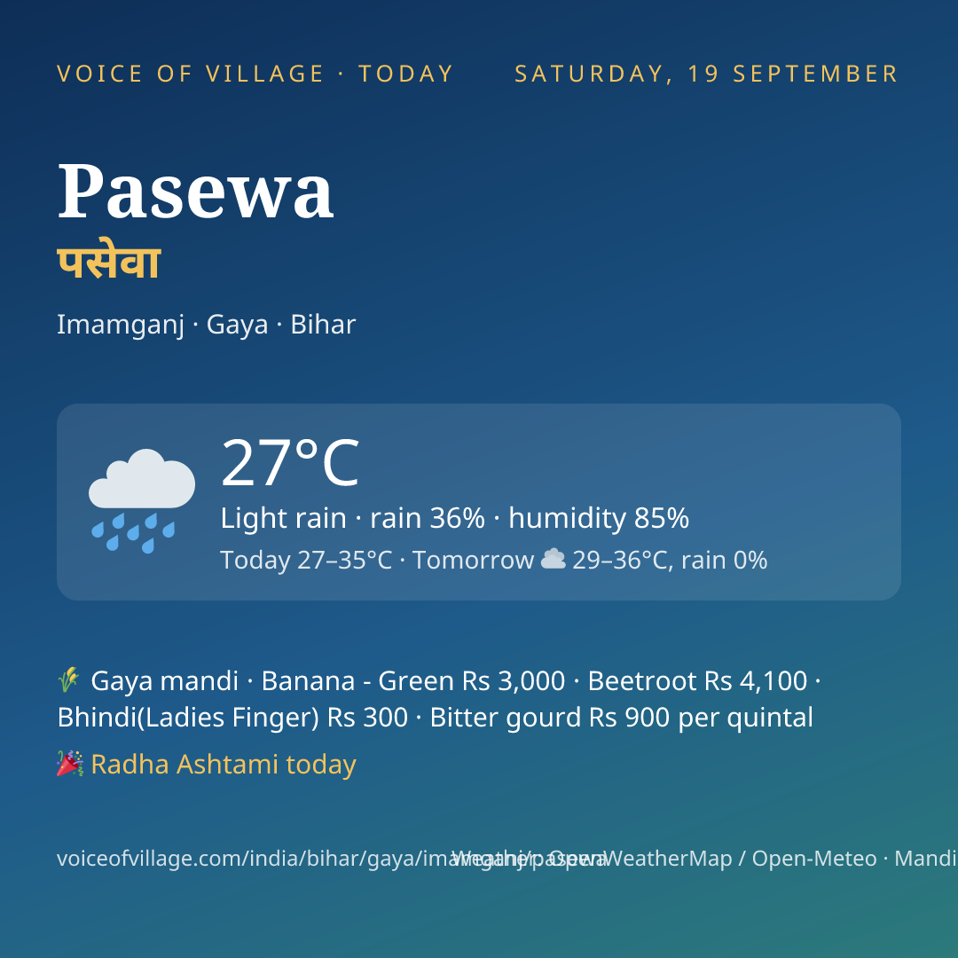 Pasewa today