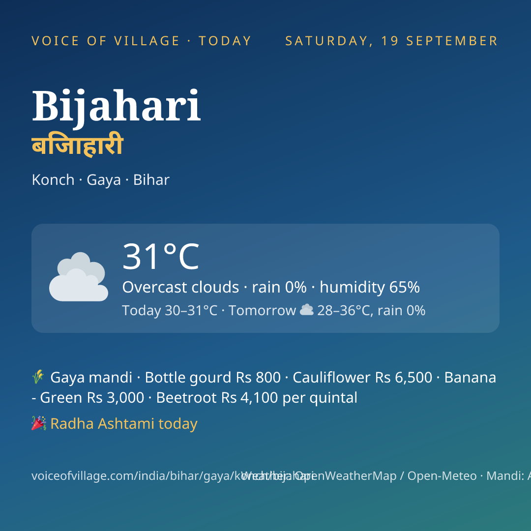 Bijahari today