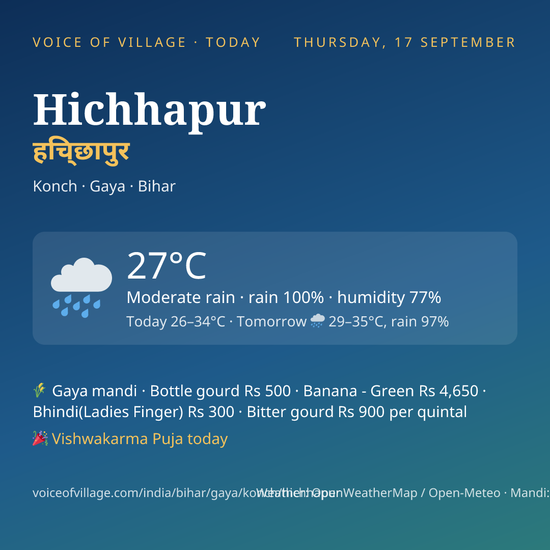 Hichhapur today
