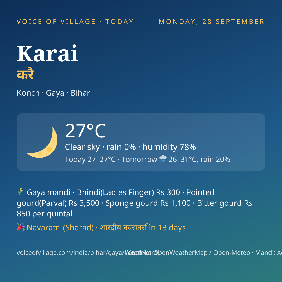 Karai today