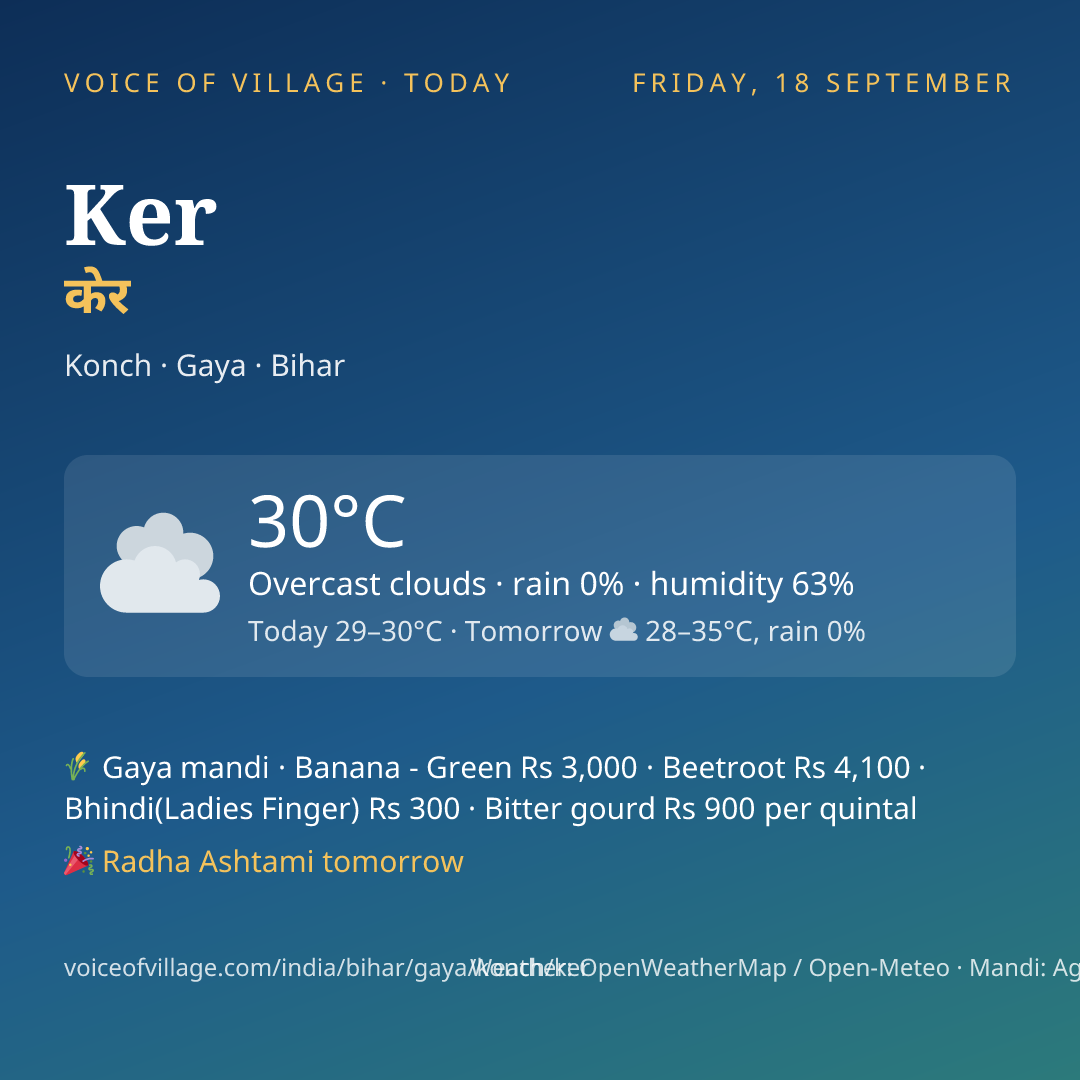 Ker today