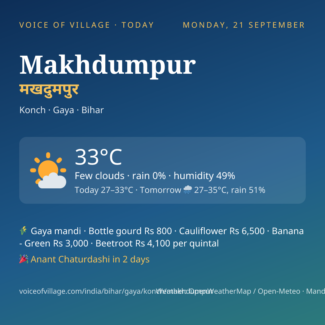 Makhdumpur today
