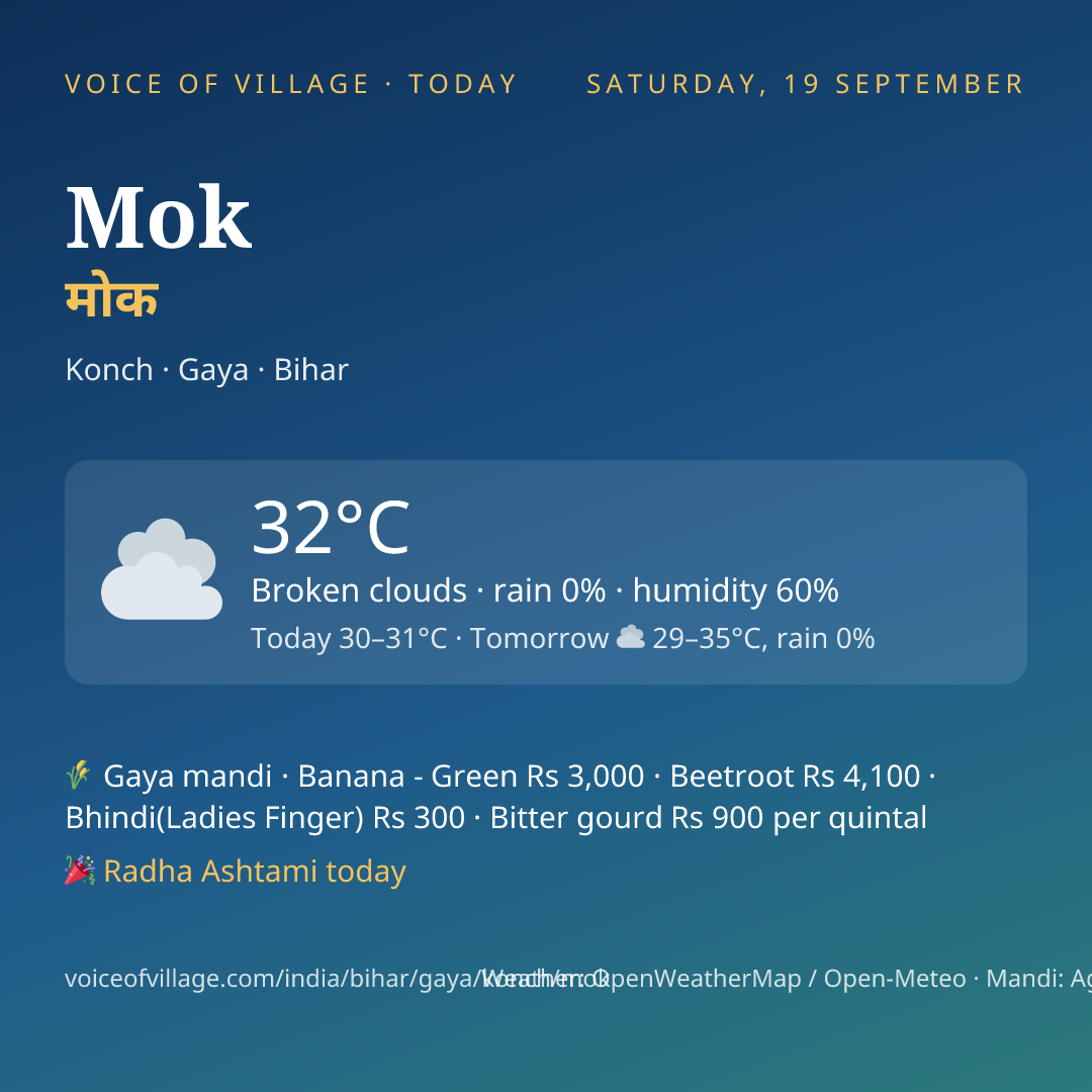 Mok today
