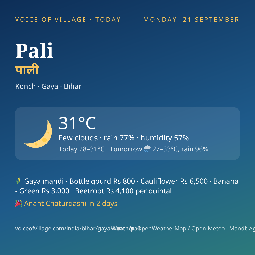 Pali today