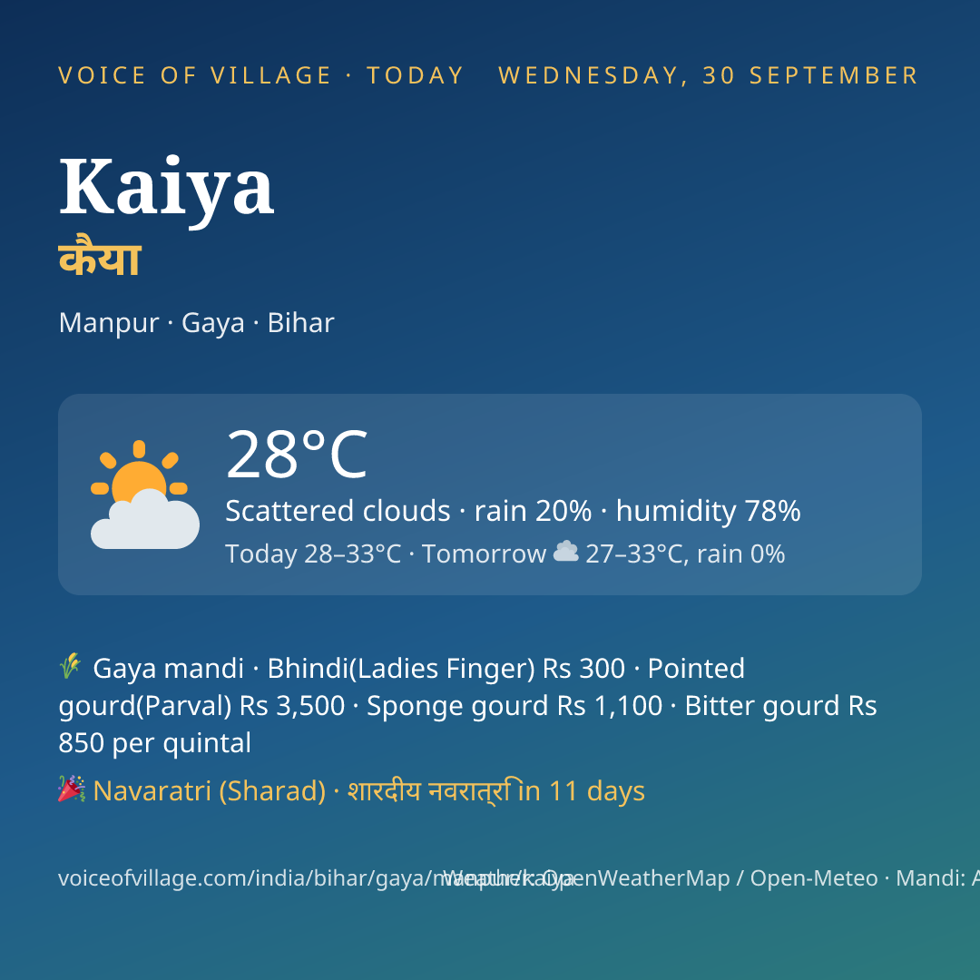 Kaiya today