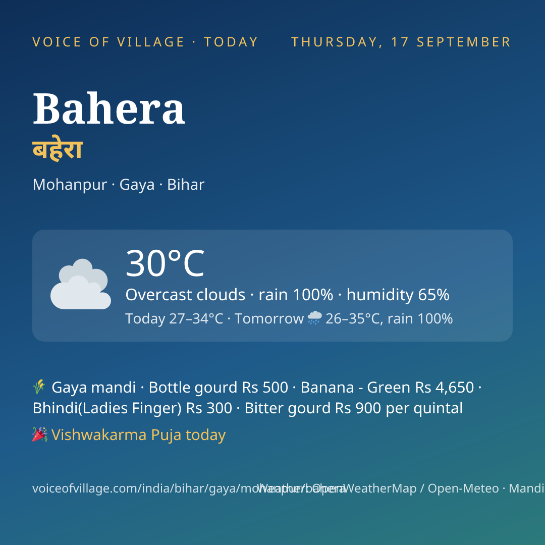 Bahera today