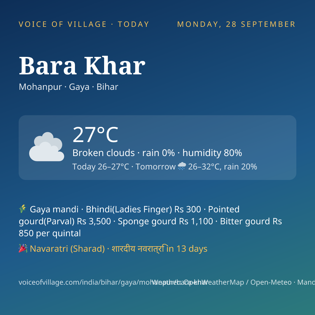 Bara Khar today