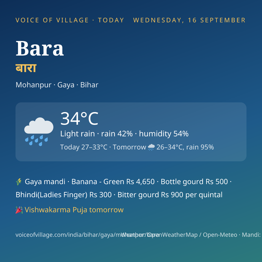 Bara today