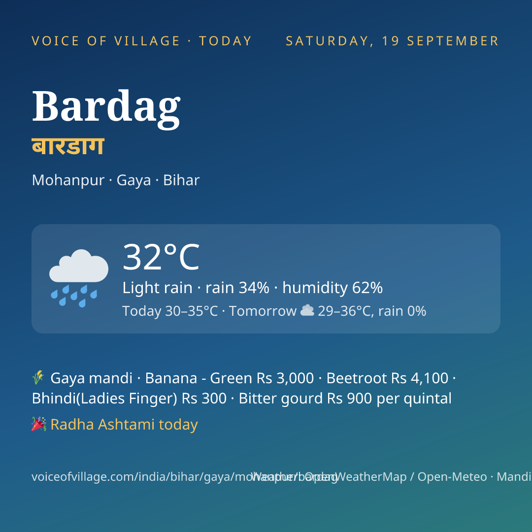 Bardag today