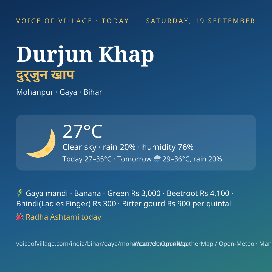 Durjun Khap today