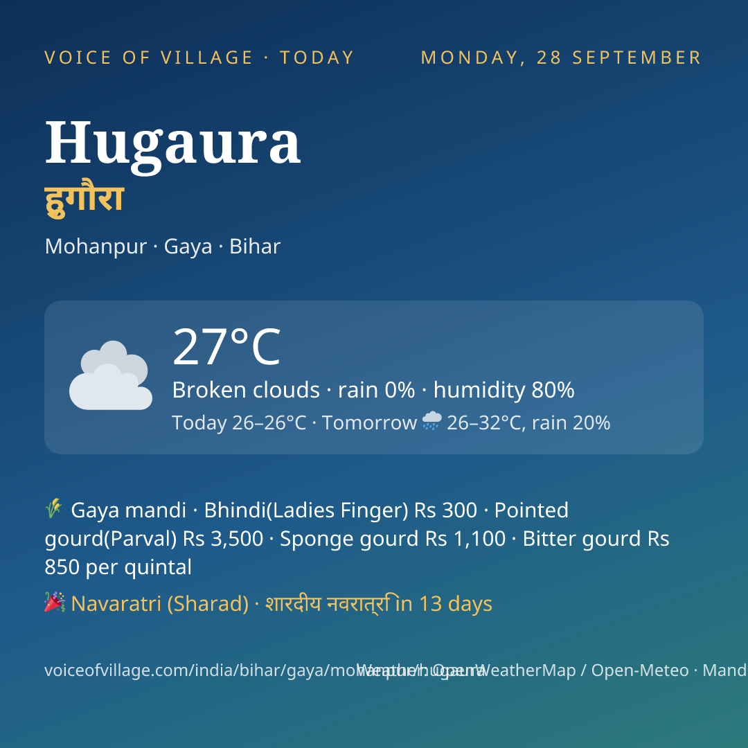 Hugaura today
