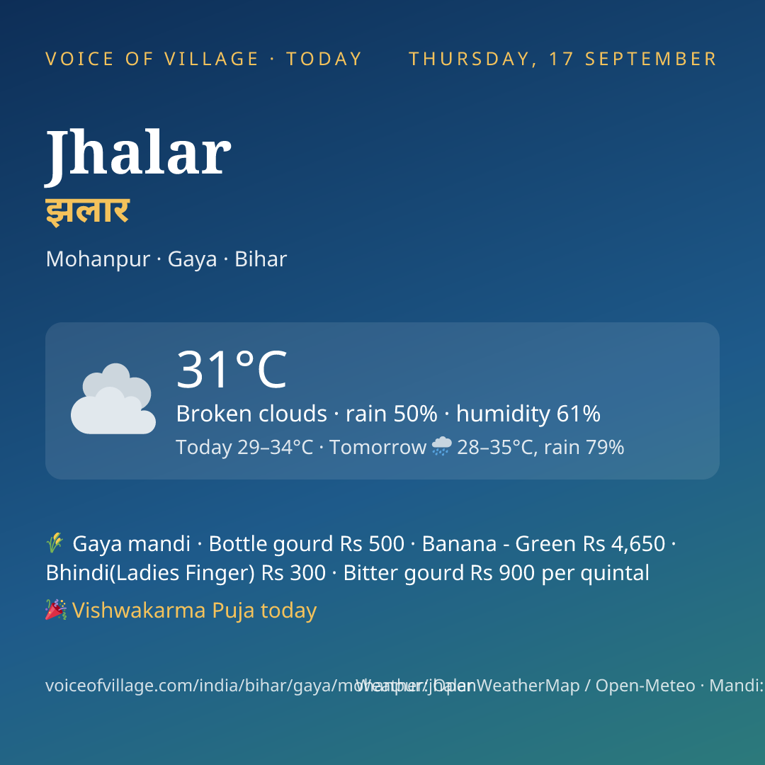 Jhalar today