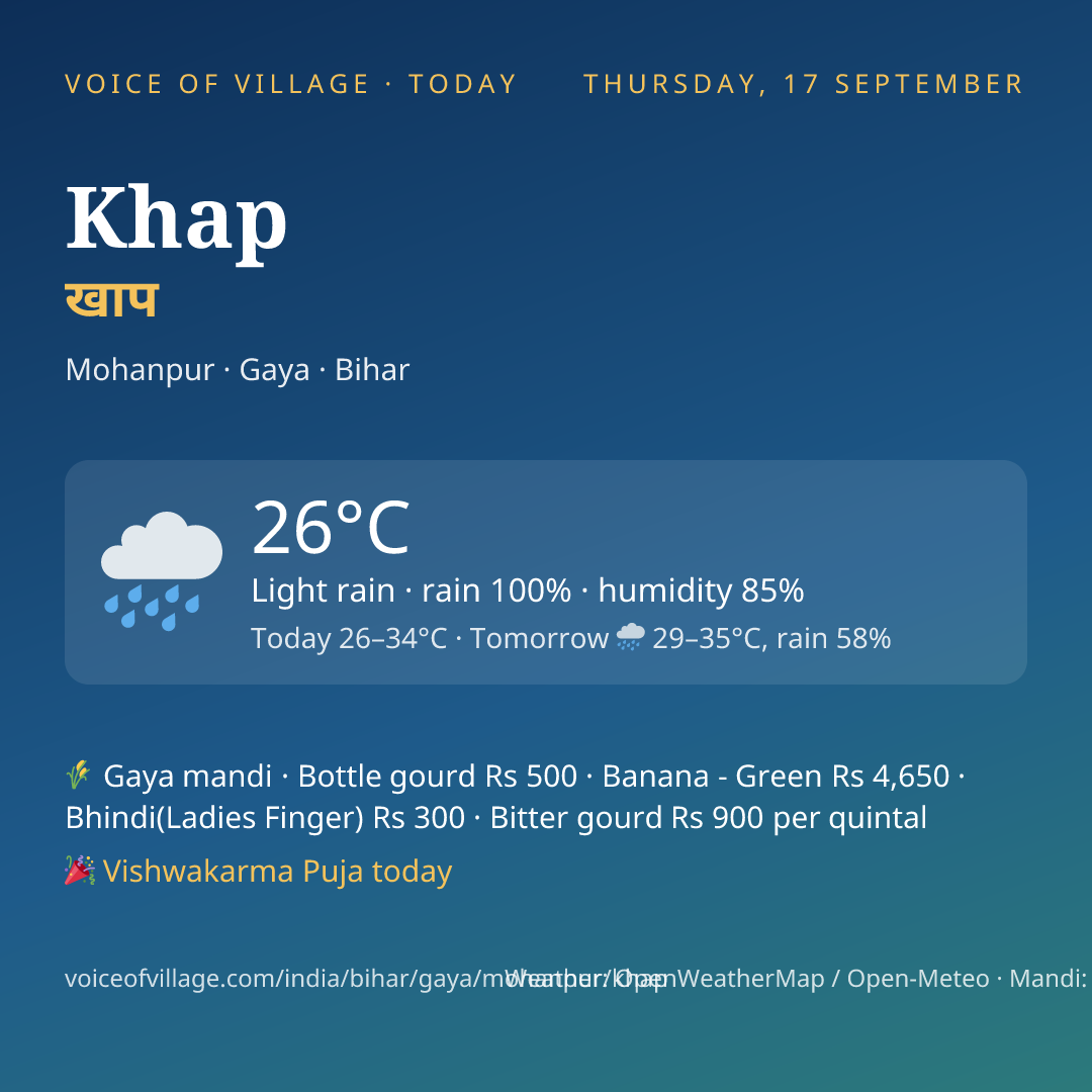 Khap today