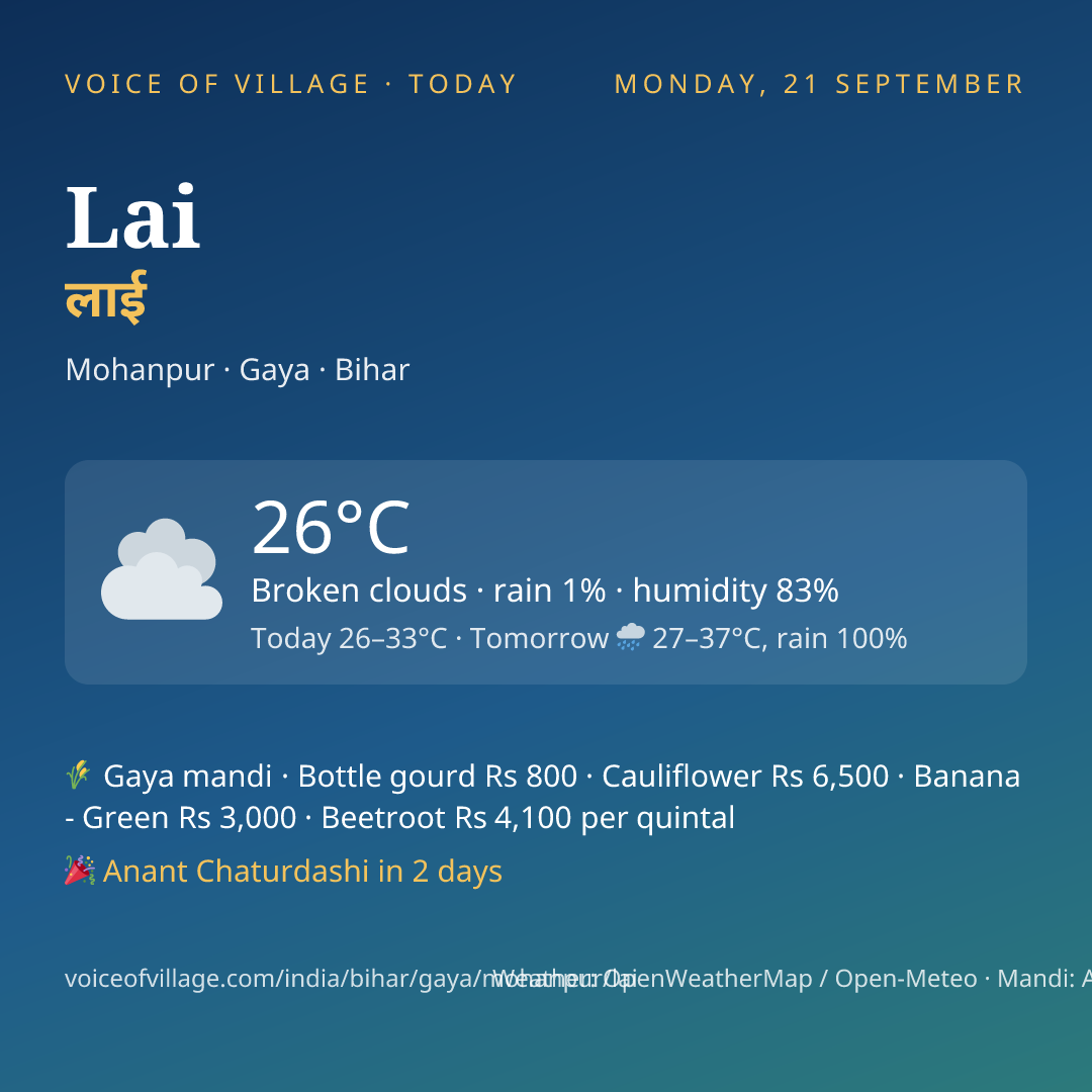 Lai today