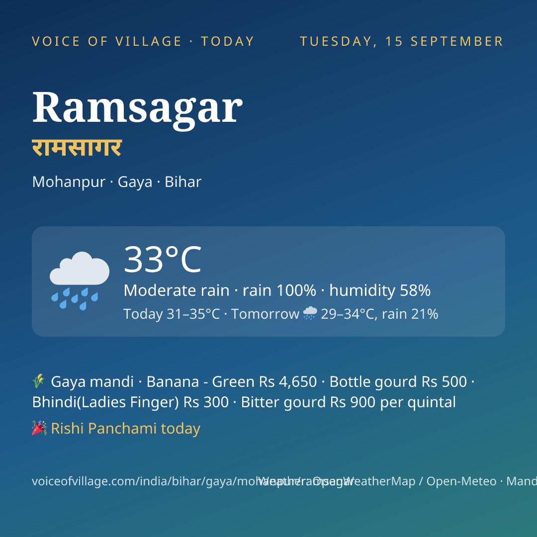 Ramsagar today