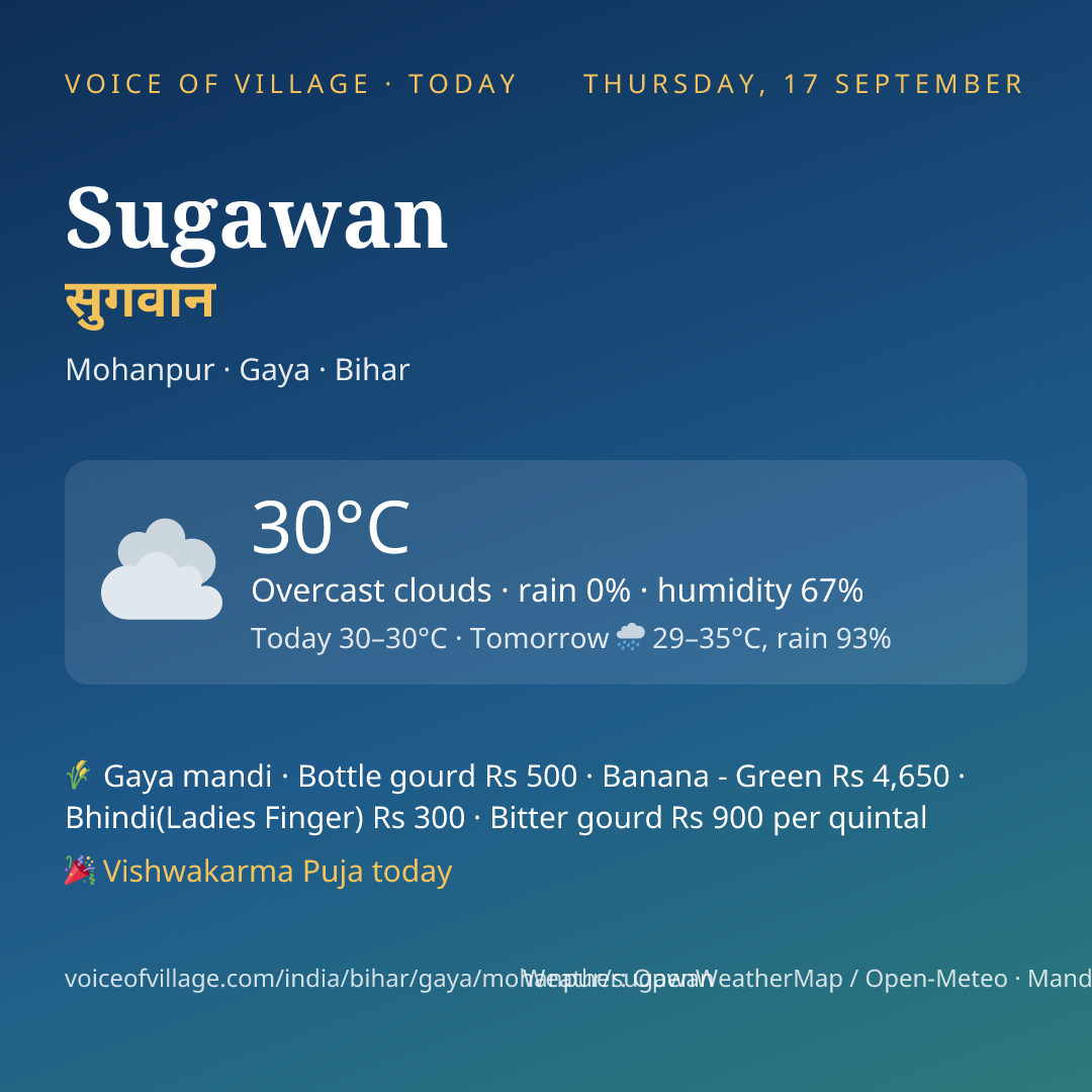 Sugawan today