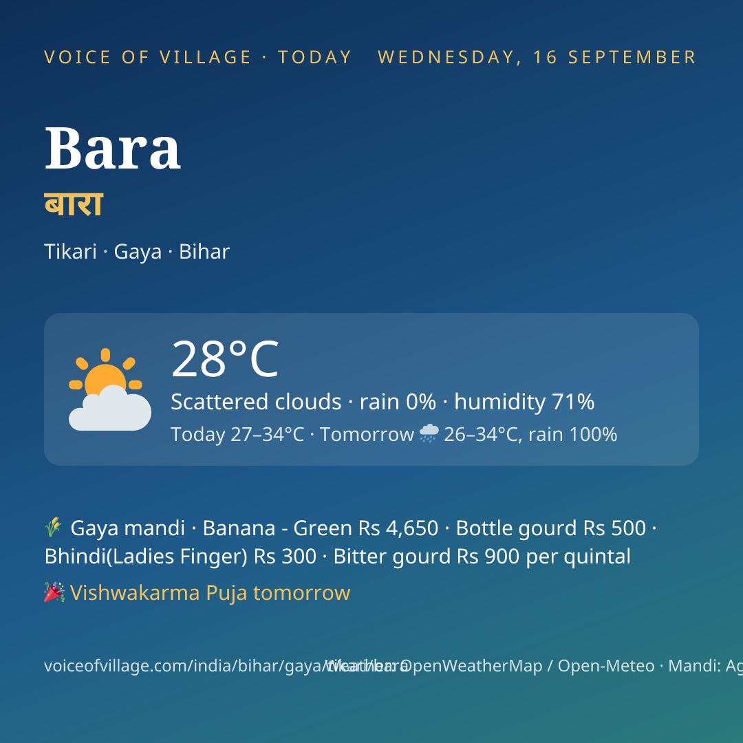 Bara today