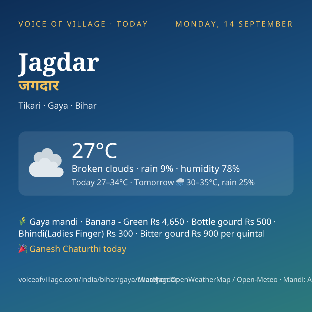 Jagdar today