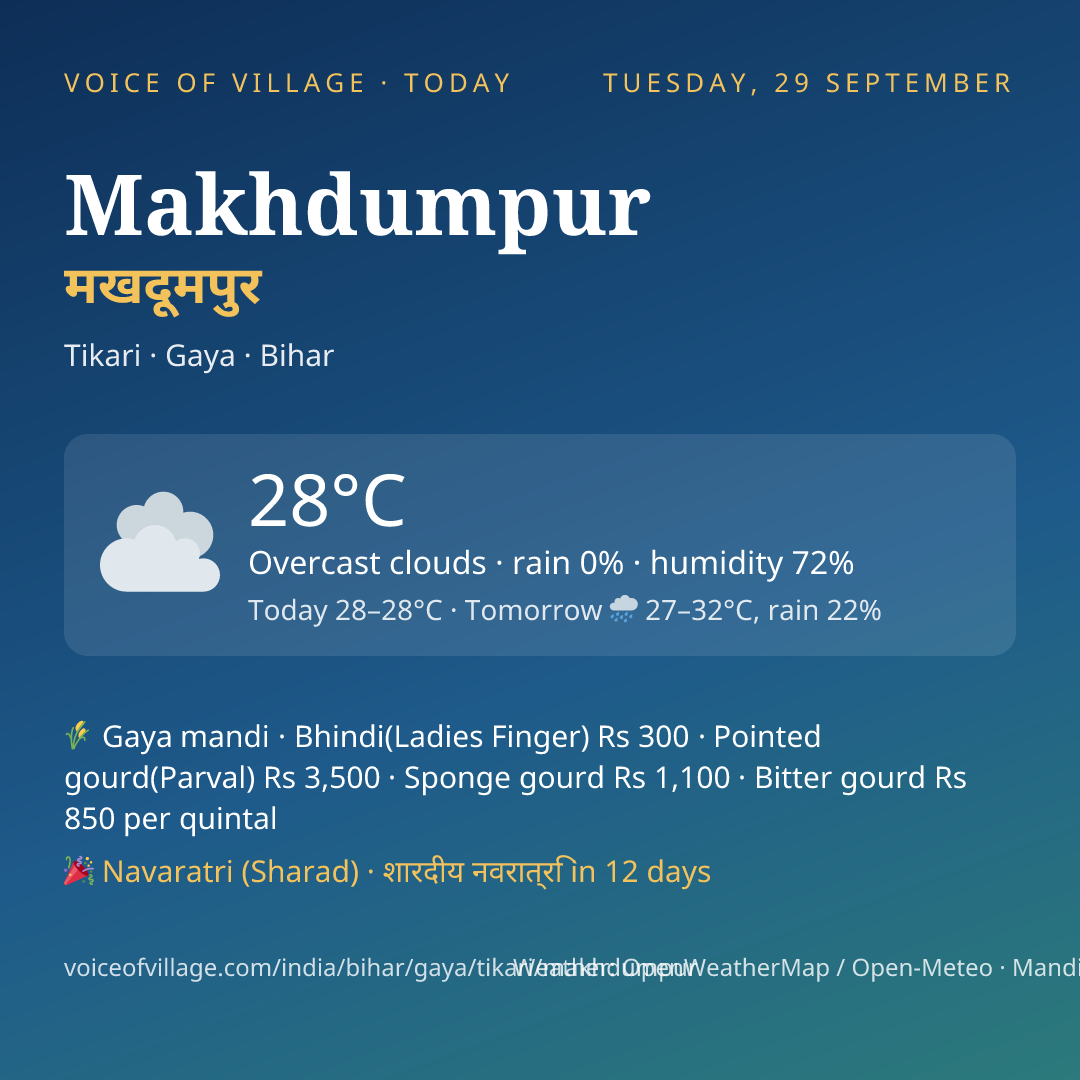 Makhdumpur today