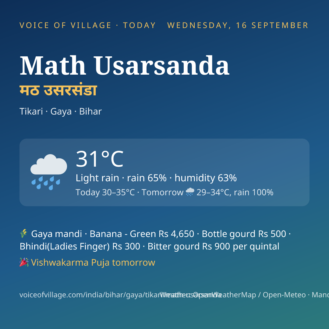 Math Usarsanda today