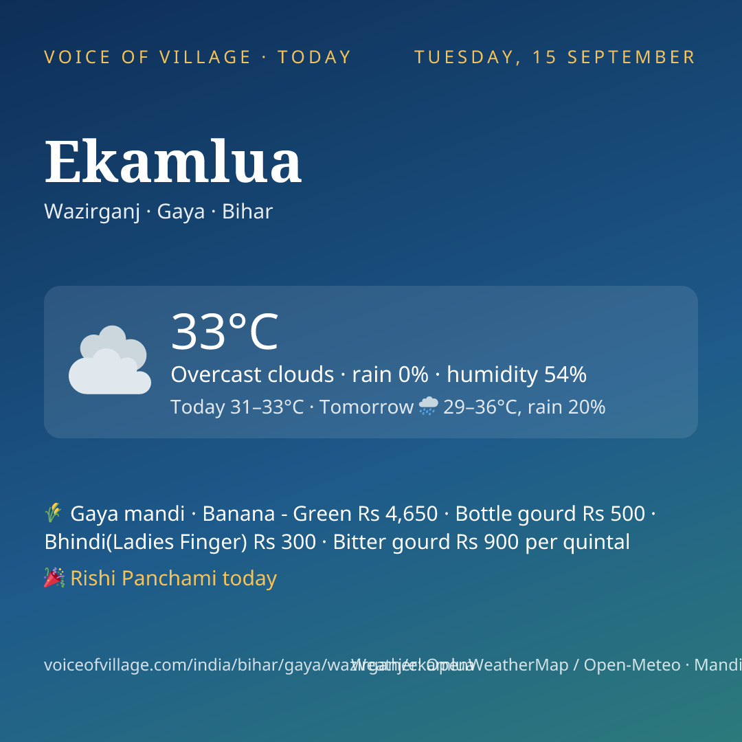 Ekamlua today