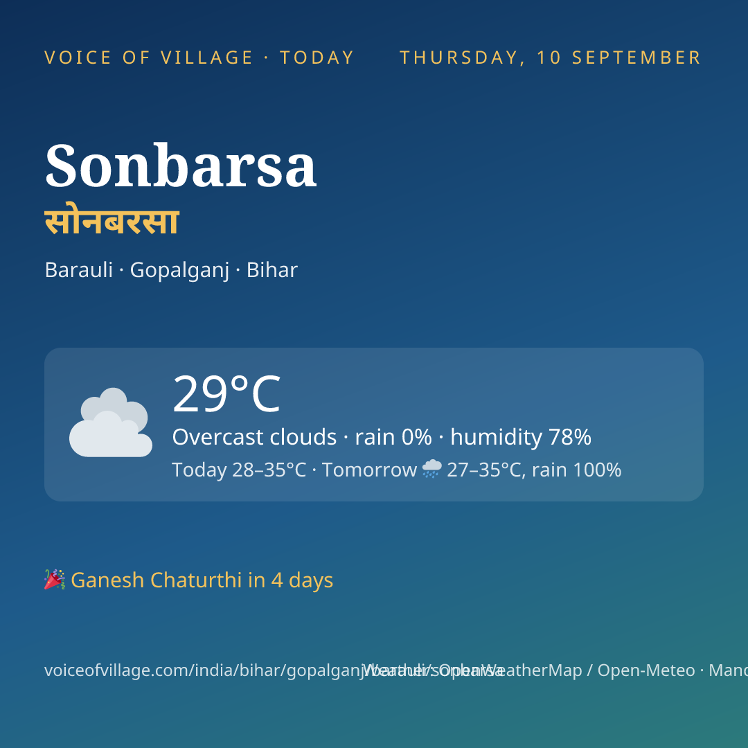 Sonbarsa today