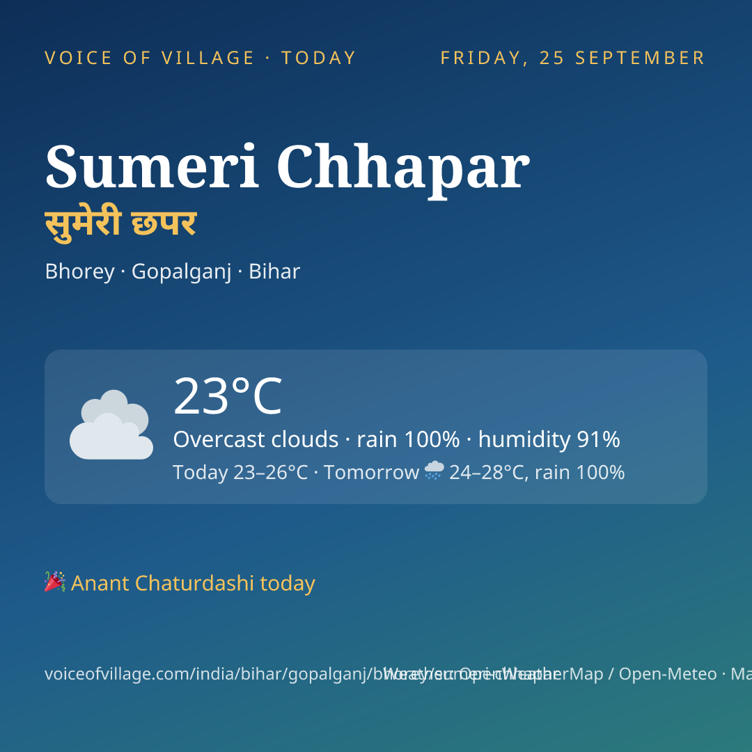 Sumeri Chhapar today