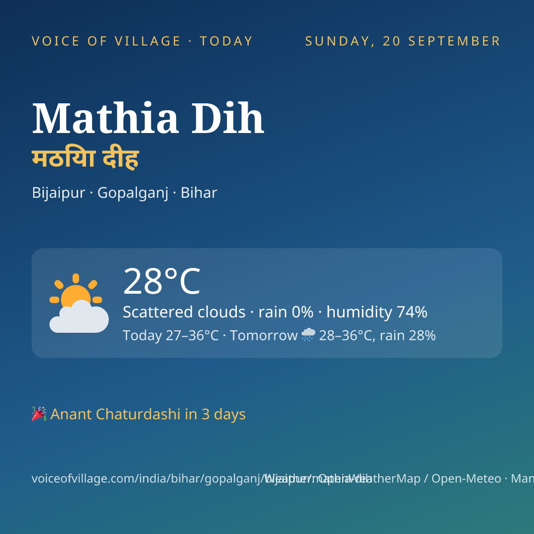 Mathia Dih today