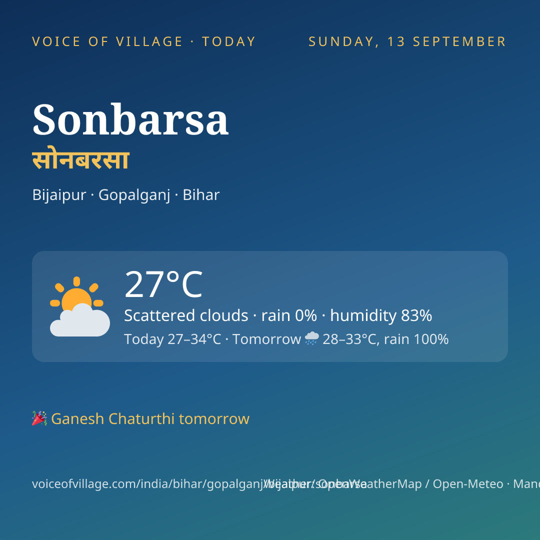Sonbarsa today