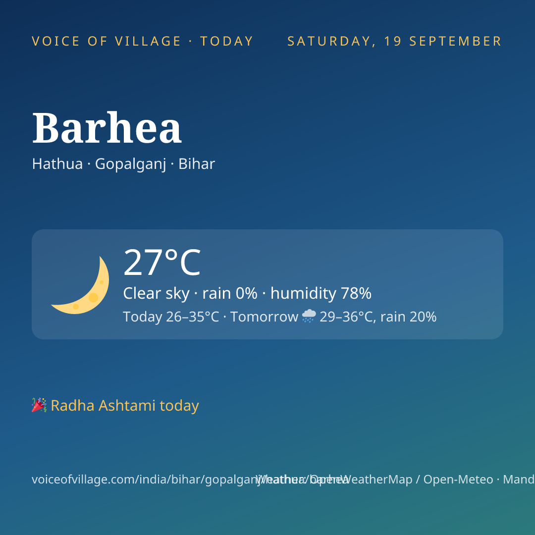 Barhea today