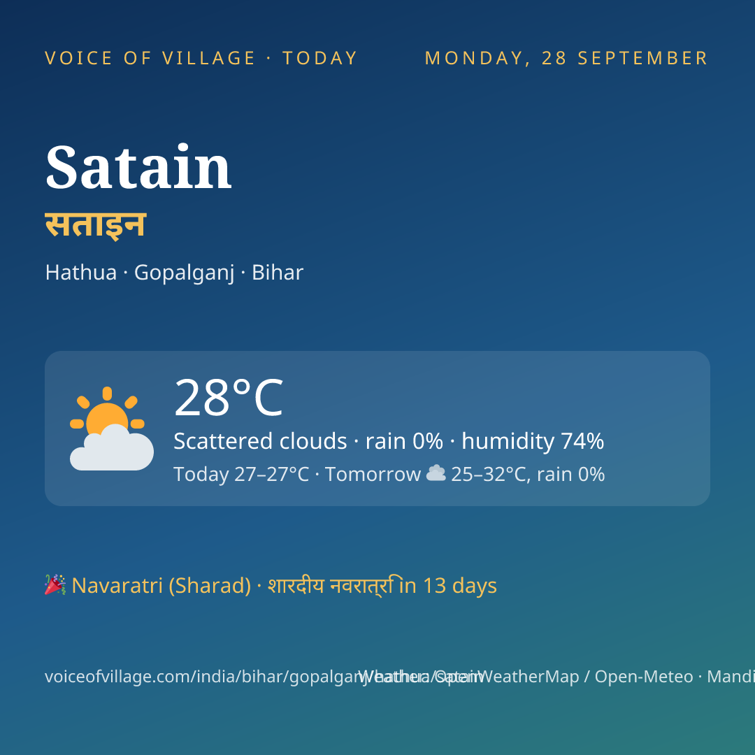 Satain today