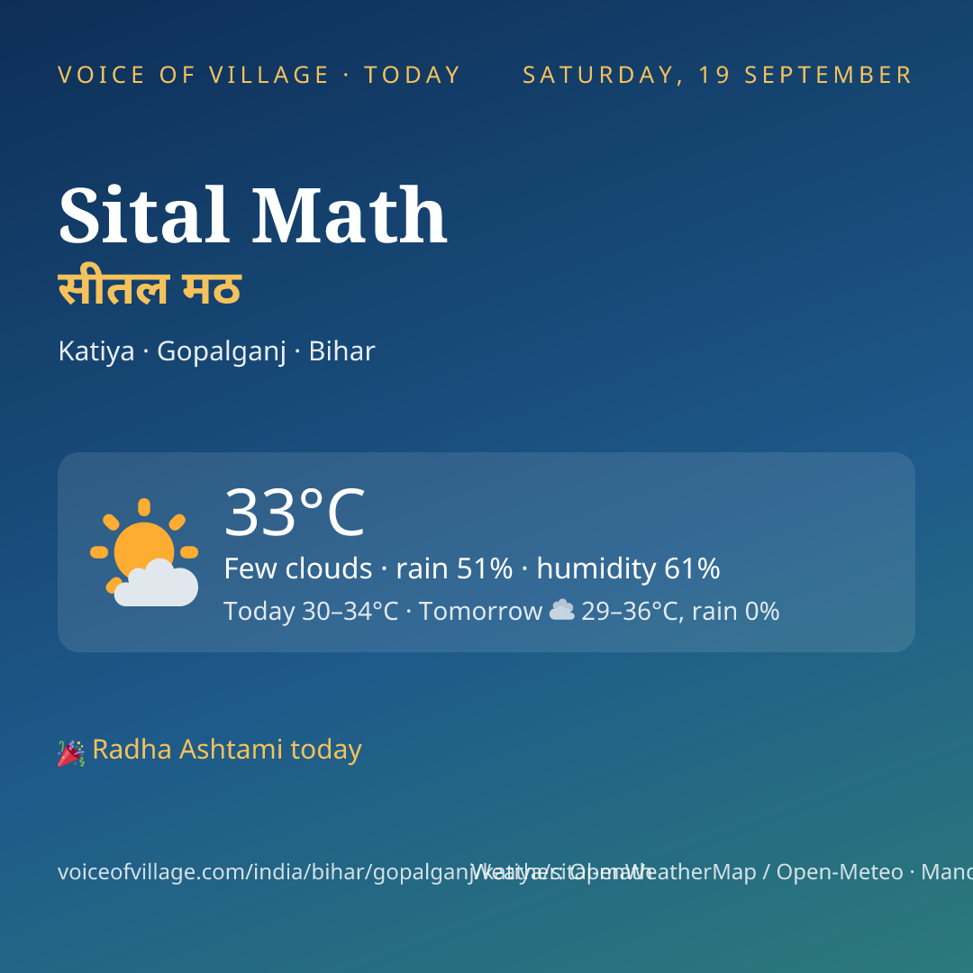 Sital Math today