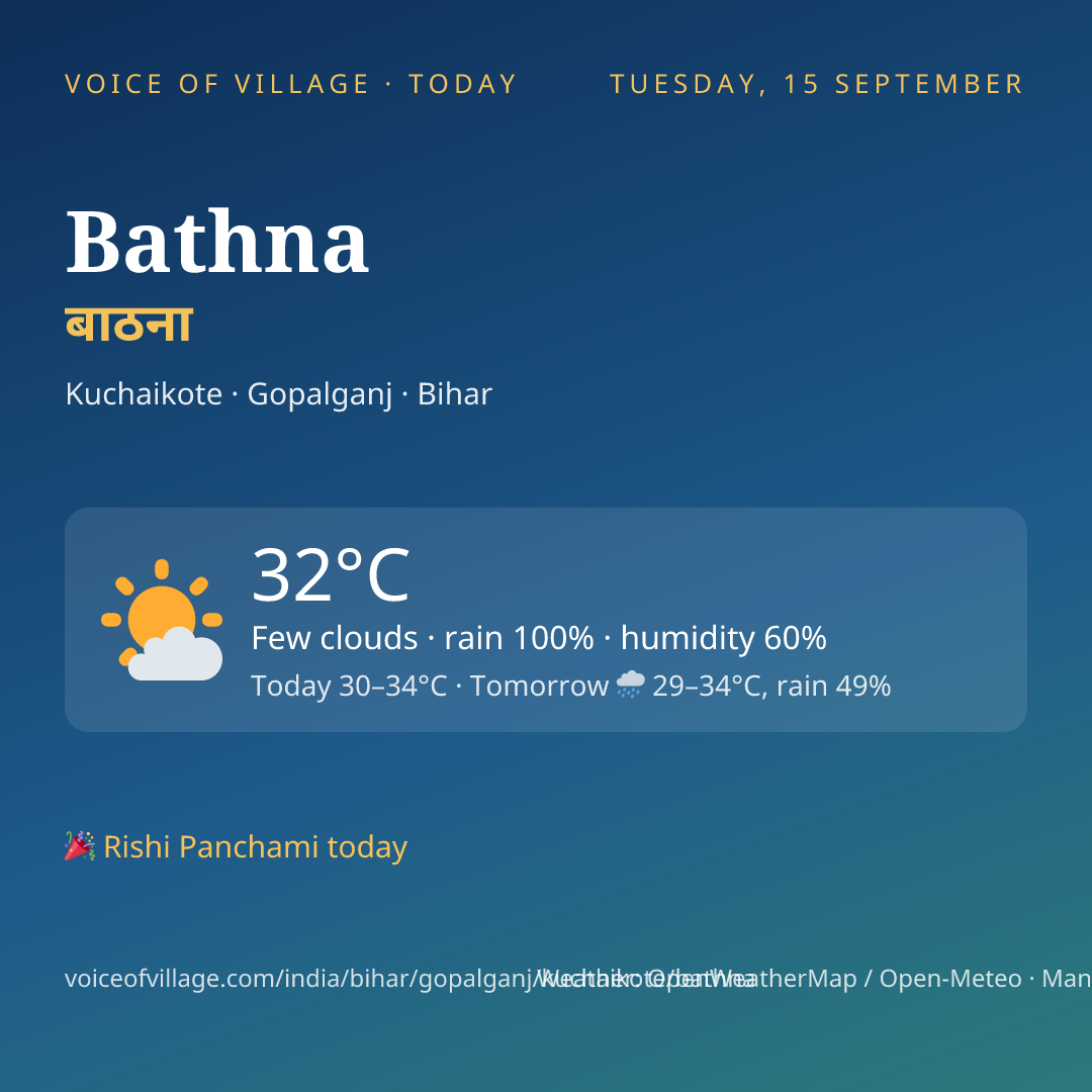 Bathna today