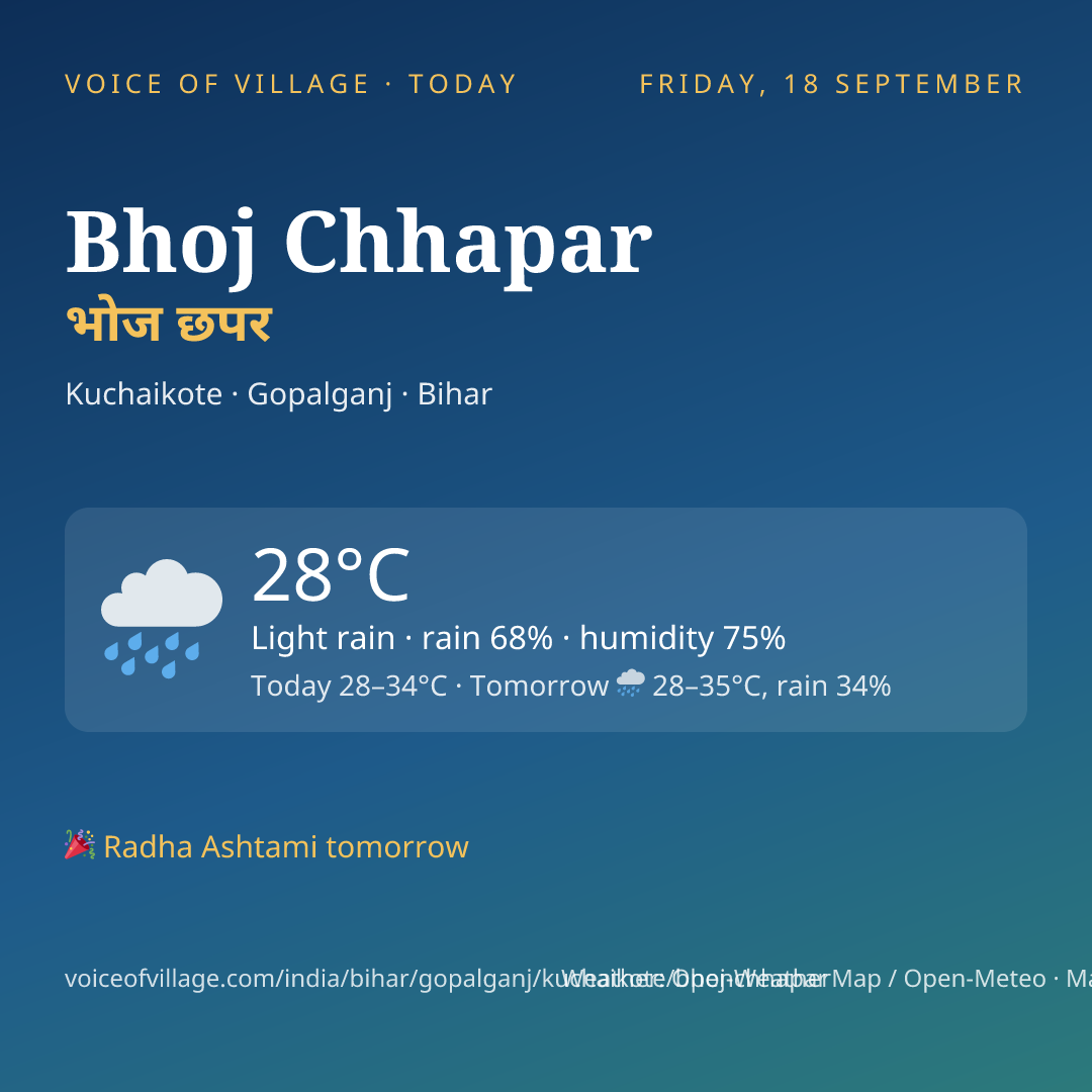 Bhoj Chhapar today