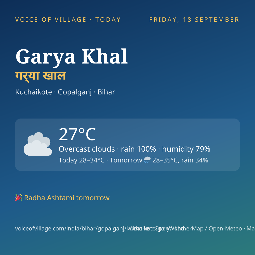 Garya Khal today