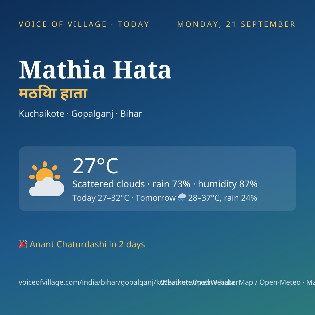 Mathia Hata today