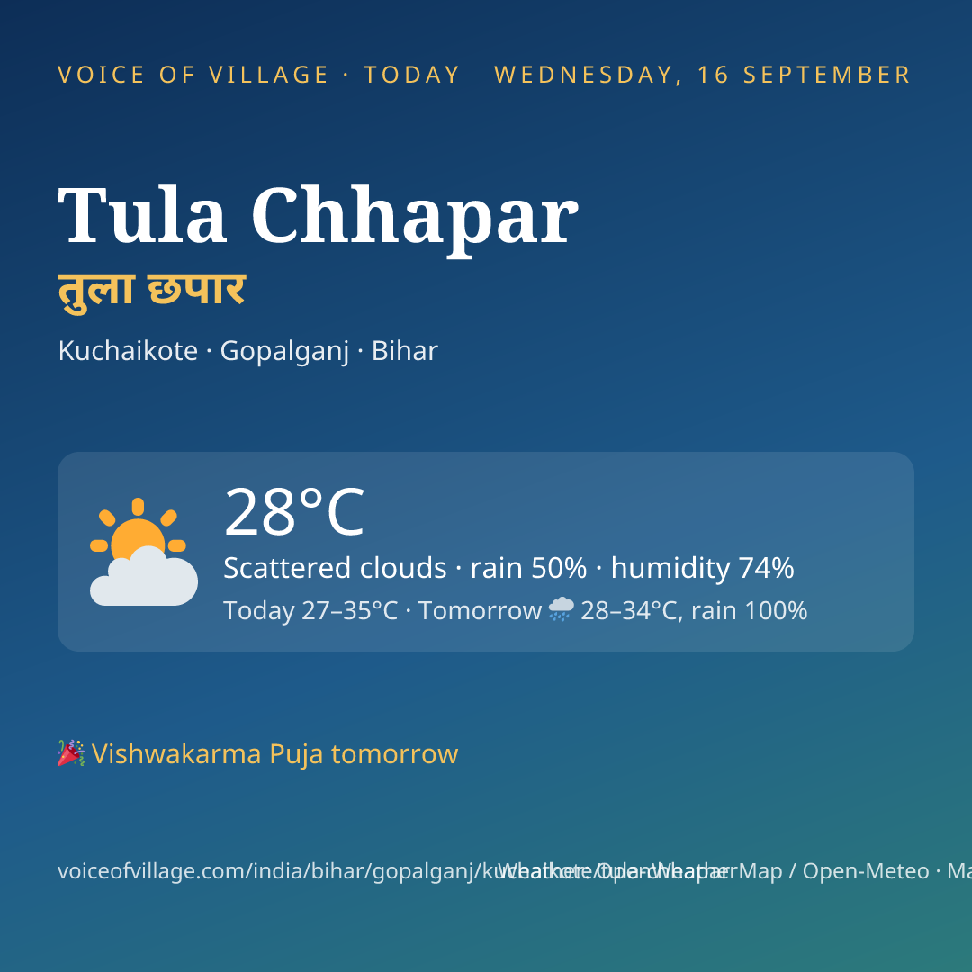 Tula Chhapar today