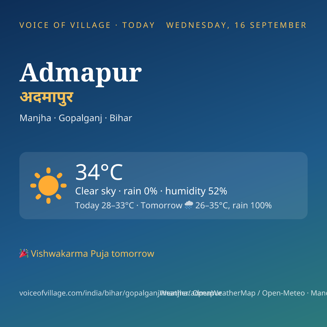 Admapur today